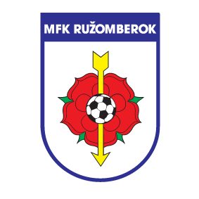 MFK Ružomberok - OŠK Ľubochňa U19