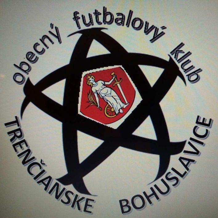 Logo zväzu OFK Trenčianske Bohuslavice