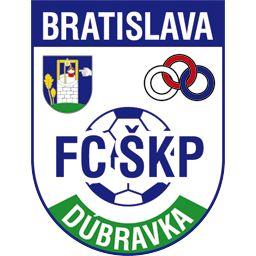 ŠKP INTER Dúbravka Bratislava U19