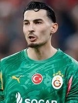 Ugurcan Cakir