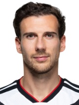 Leon Christoph Goretzka