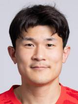 Min-če Kim
