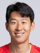 Hung-min Son