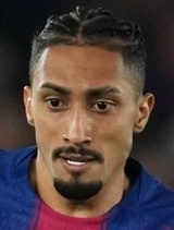 Raphael Dias Belloli