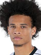 Leroy Sané na ME vo futbale 2021