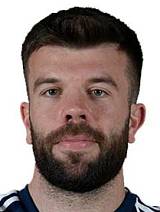 Grant Campbell Hanley na ME vo futbale 2024