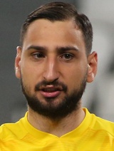 Gianluigi Donnarumma na ME vo futbale 2021