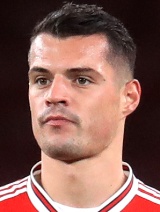 Granit Xhaka na ME vo futbale 2021