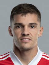 Roman Sergejevič Zobnin na ME vo futbale 2021