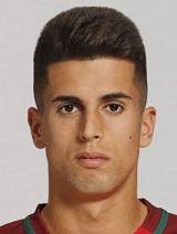 Joao Pedro Cavaco Cancelo na ME vo futbale 2024