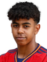 Lamine Yamal Nasraoui Eba na ME vo futbale 2024