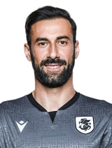 Giorgi Lorija na ME vo futbale 2024